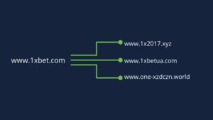 betwinner mirror link betwinner mirror link